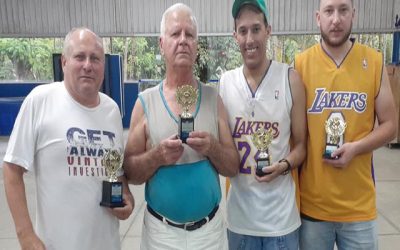 Copa Capivari Clube de truco, em duplas – 1.º semestre de 2020