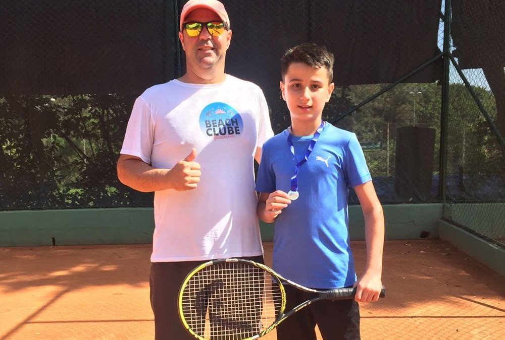 Tenis menores 2022
